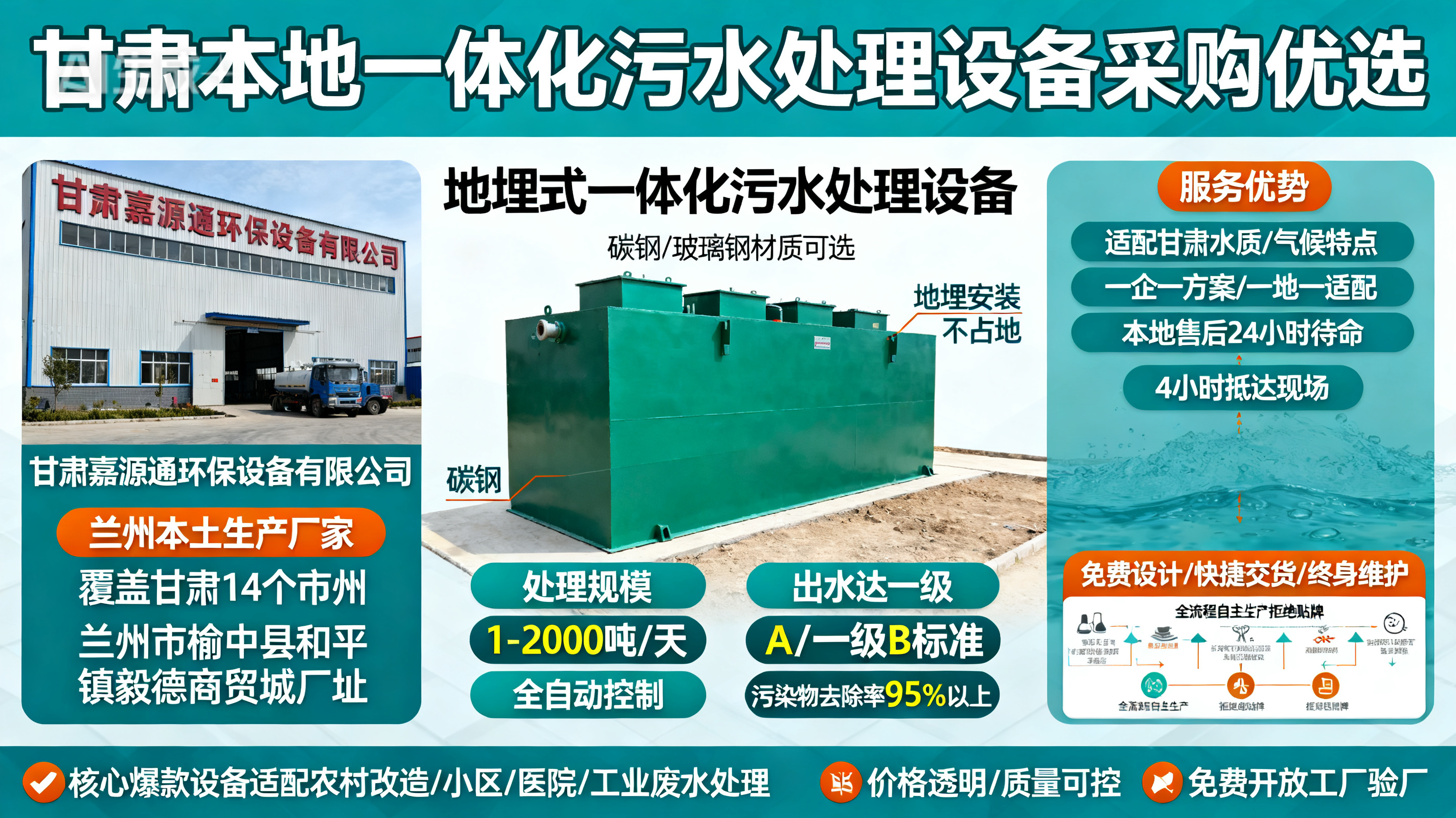 甘肃采购南岸一体化南岸污水处理设备_优先选本地生产厂家_直...式解决甘肃污水处理需求_选本地实体厂家_靠谱有保障.jpeg